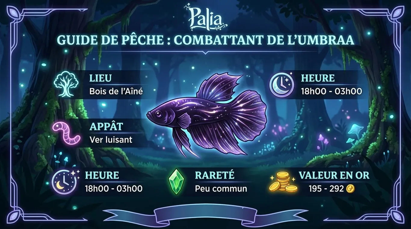 Infographie récapitulative : Conditions de capture et statistiques du Betta d'Umbraa dans Palia