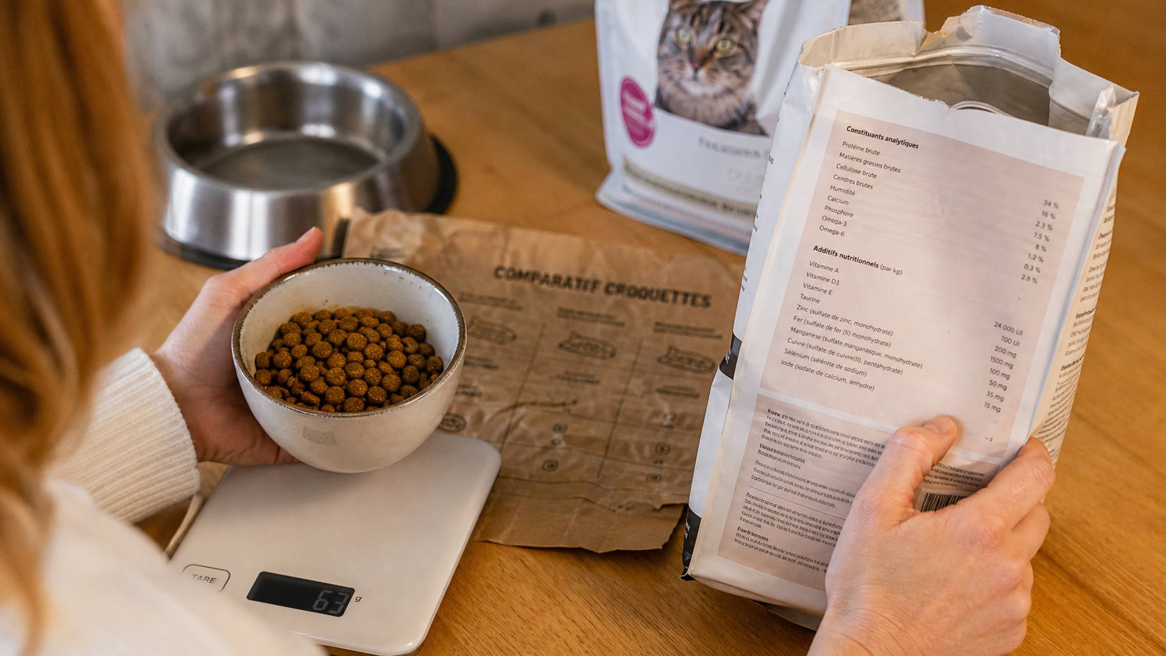 Quelles sont les meilleures croquettes pour chat stérilisé : protéines, fibres et prix au kilo